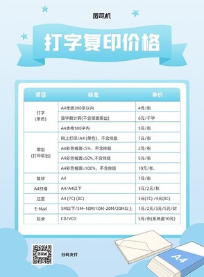 软件开发项目价格表模板 如何清晰报价与实现价值透明