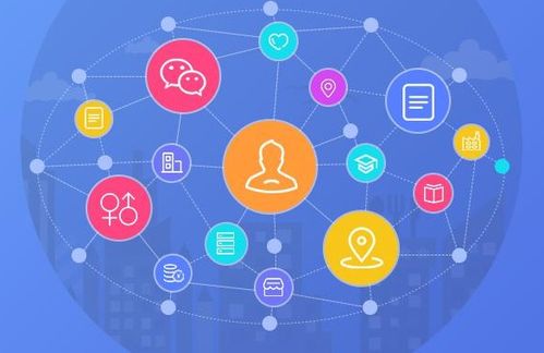 文化旅游软件开发 从“打字复印”到数字创新的三个核心原则